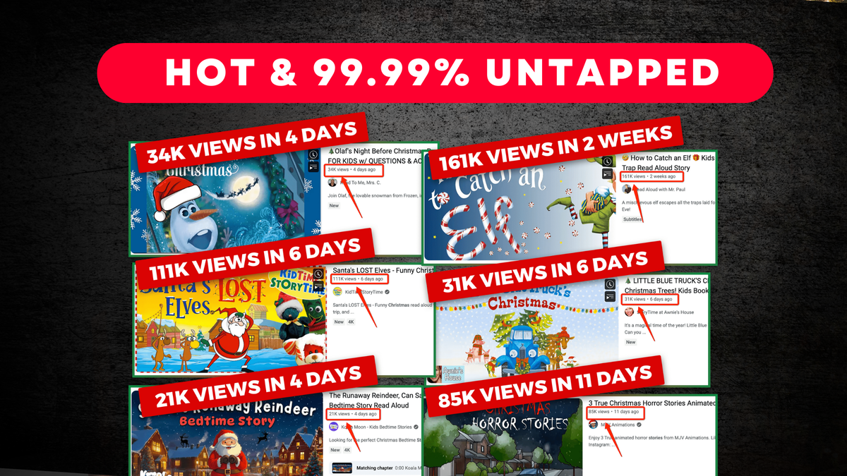 (99.99% UNTAPPED) 🚀 These Videos Goes VIRAL & Pulls In 100,000s of Views!