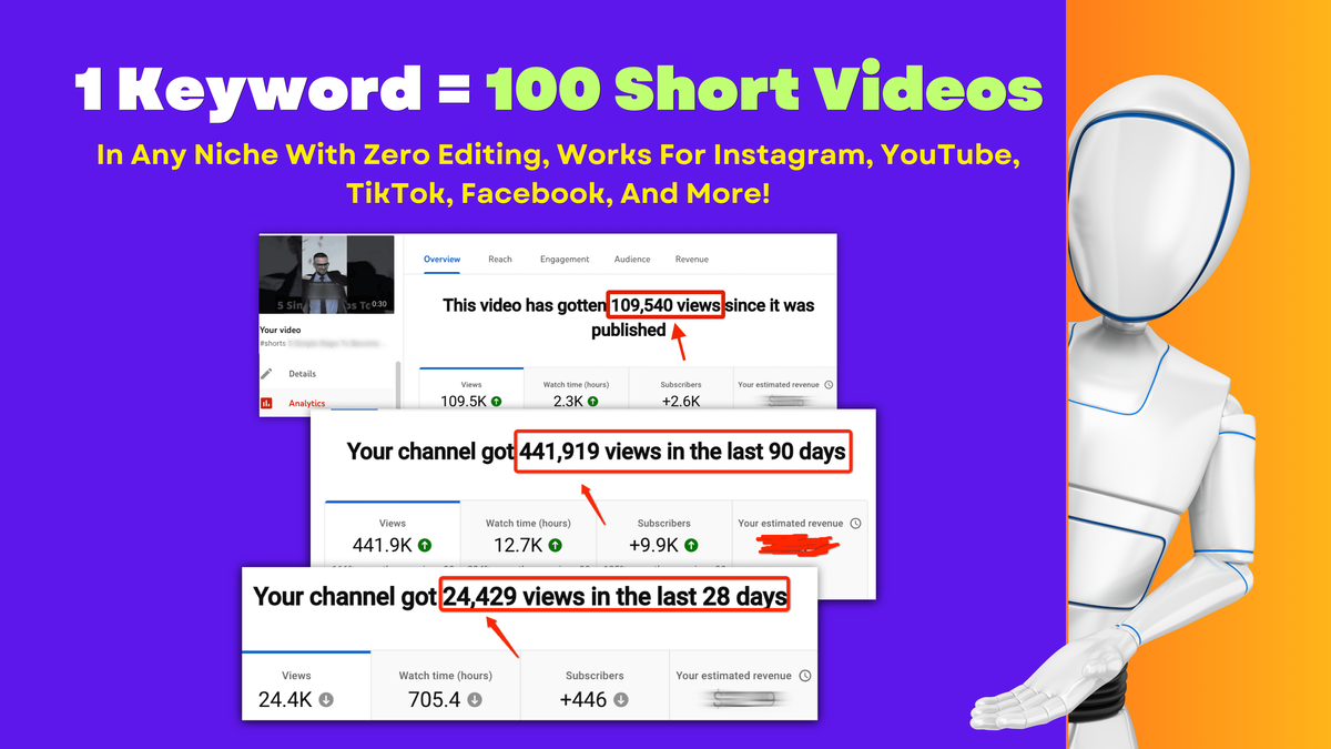 🚩 Create 100s of Shorts in Any Niche with Just 1-Keyword!