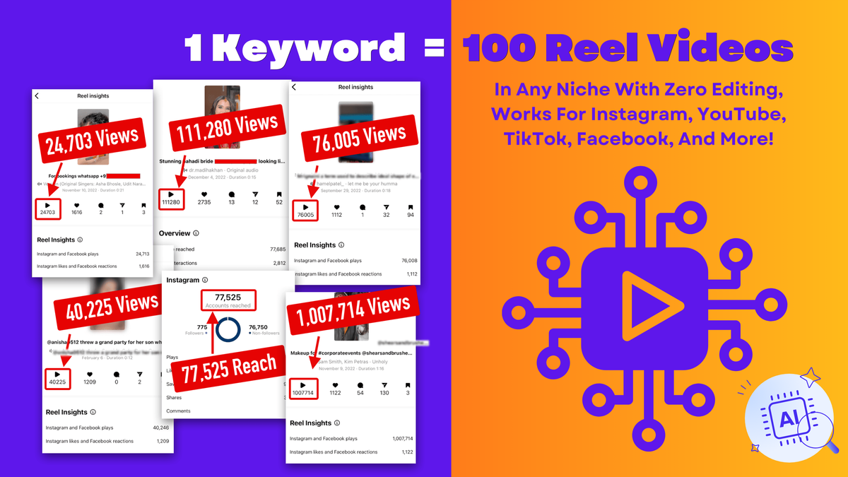 [AI] 1 Keyword = 100 Reel Videos