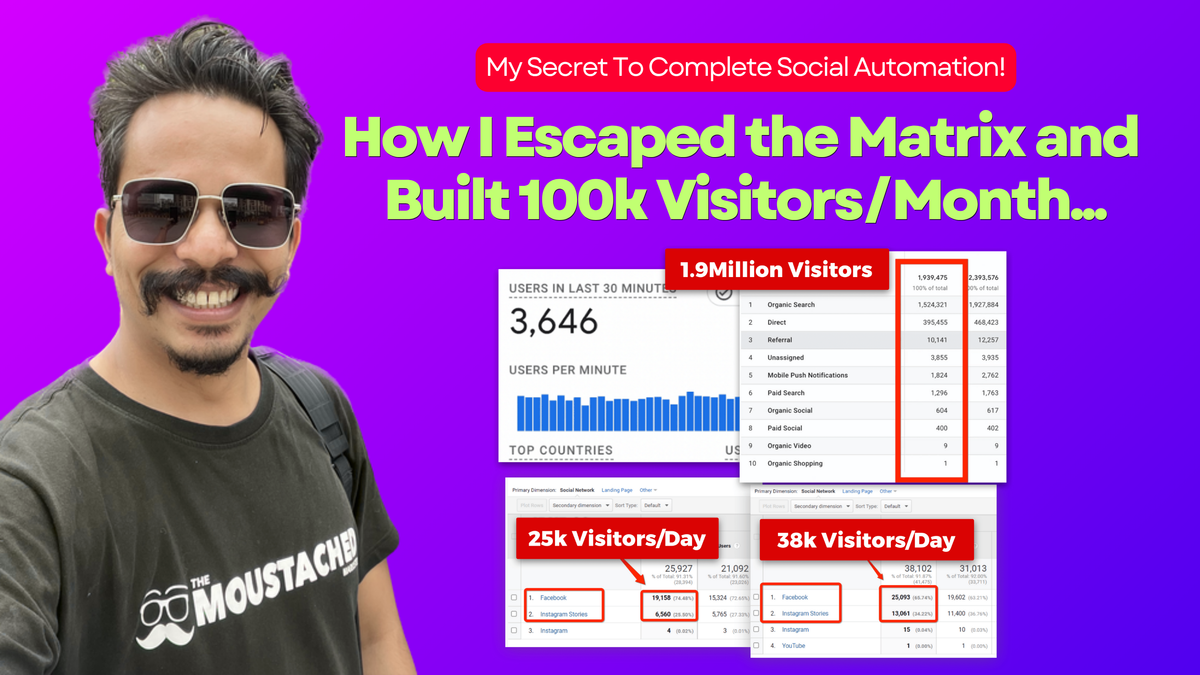 (READ STORY) 🚀 How I Escaped the Matrix and Built 100k Visitors/Month...