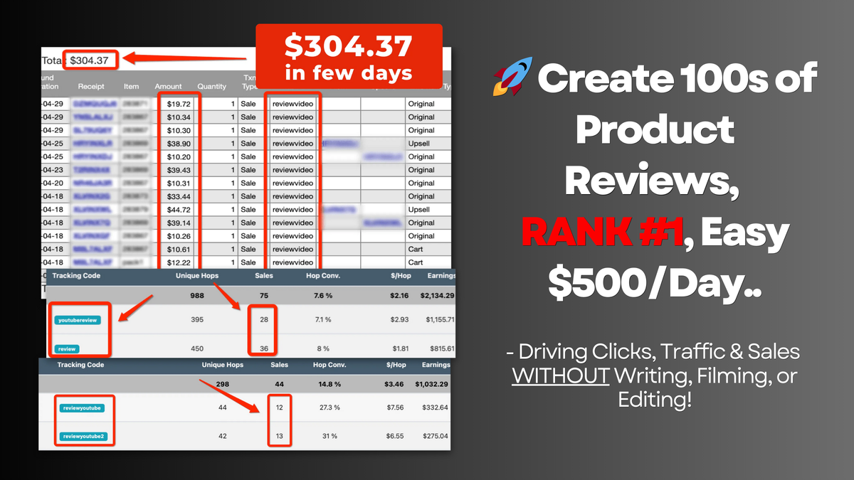 đ Create 100s of Product Reviews, RANK #1, Easy $500/Day..