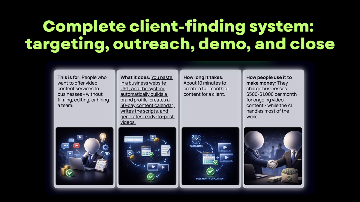 He onboarded a client in 10 minutes and charged $750/month (here's how)