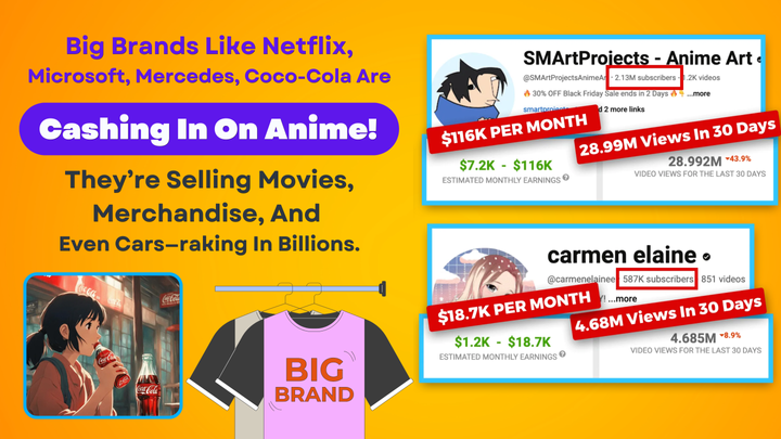 🤔 Why Mercedes, Microsoft, Netflix & Coca-Cola Are Obsessed With Anime?