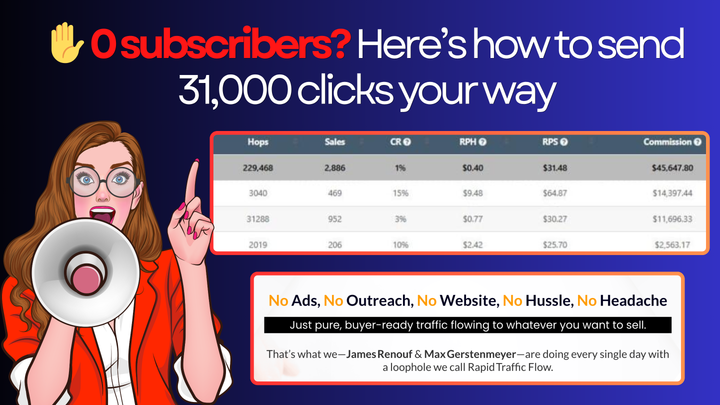 0 subscribers? Here’s how to send 31,000 clicks your way..