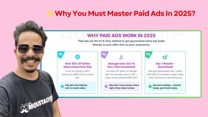 ⭕️ Why Paid Ads in 2025 Are Your Fastest Path to Leads?