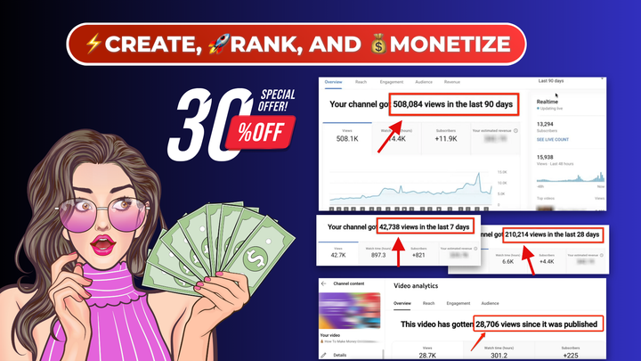 🤯🤯 (100% AUTOMATED) - Create, Rank & Monetize..