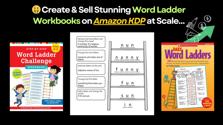 (KDP) đ¤ Teachers: Save Time with This 1-Click Worksheet Maker