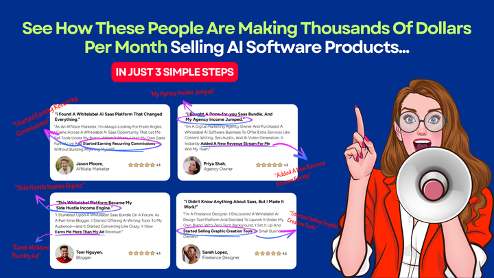 🔥 Own Your Product in 3-Clicks.