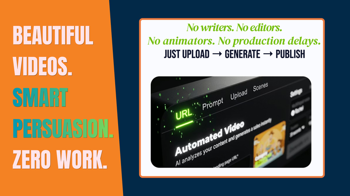 ☑️ The “Unfair Advantage” For Creating Sales Videos..