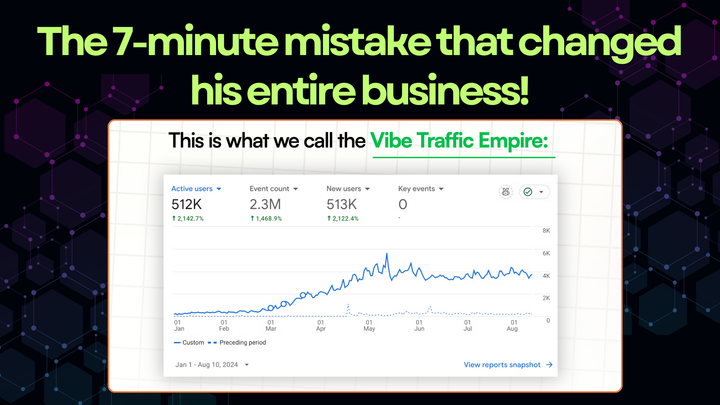 The 7-minute mistake that changed his entire business