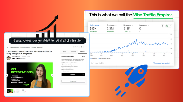 You’re Not “Non-Technical”… You’re Just Early..