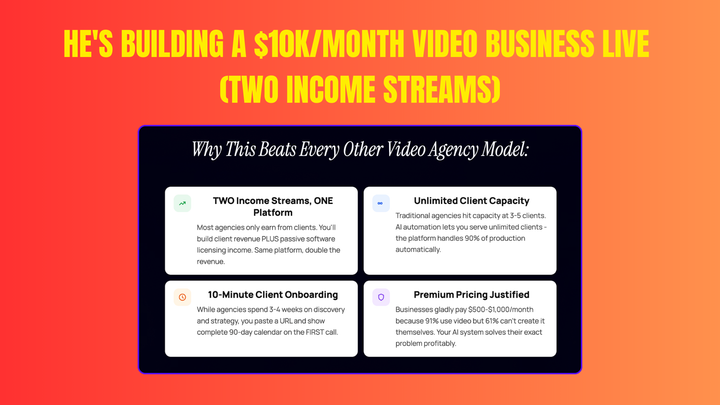 (WATCH HERE) ▶️ He's building a $10K/month video business LIVE (two i-streams)