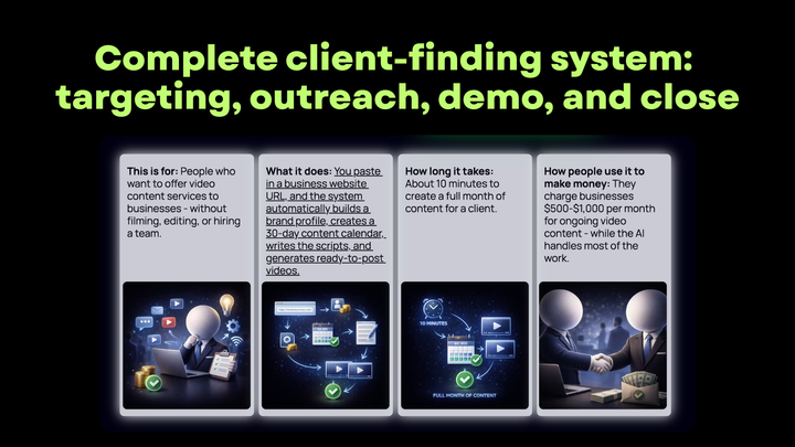 He onboarded a client in 10 minutes and charged $750/month (here's how)